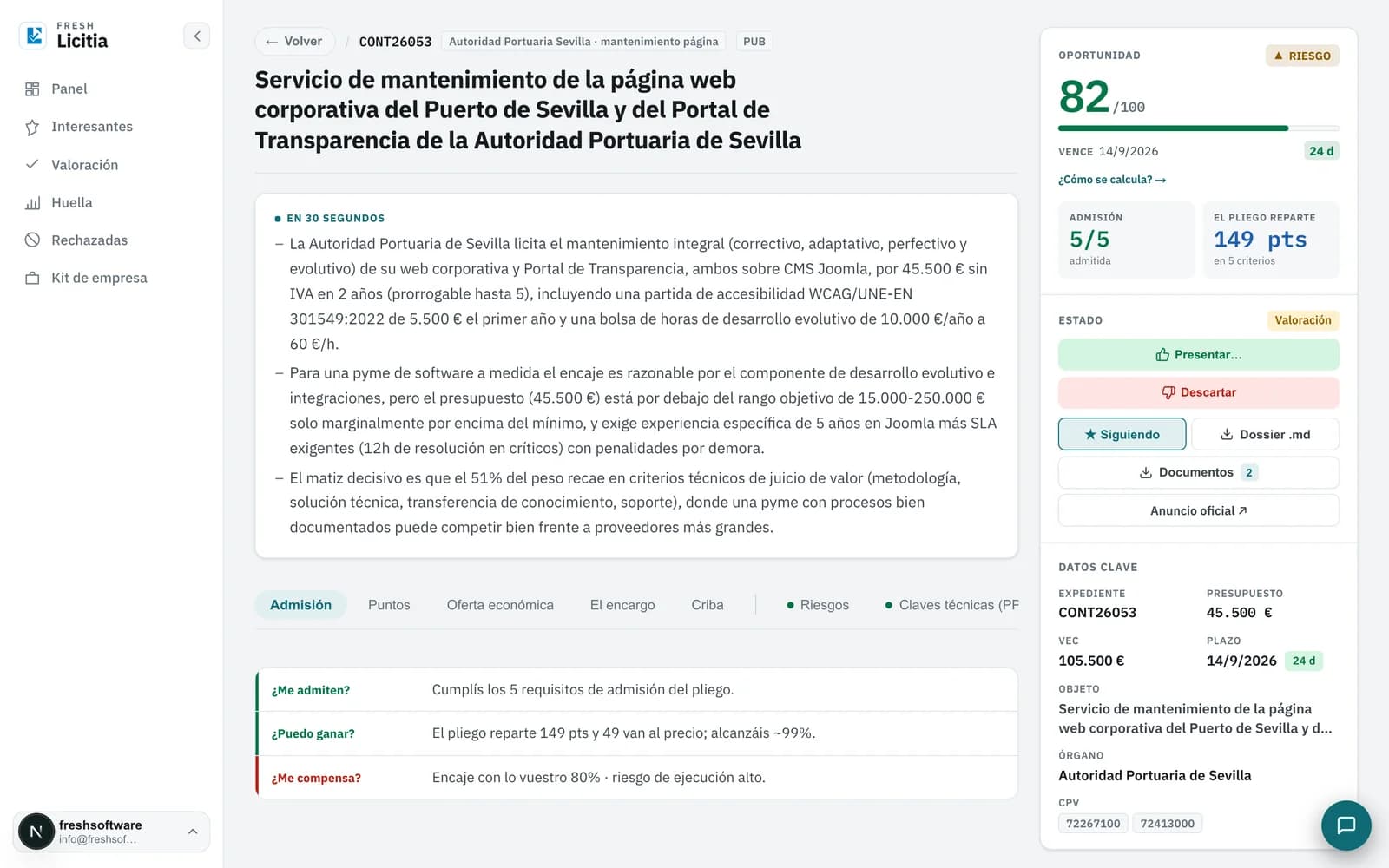 Ficha real de una licitación analizada en Fresh Licitia